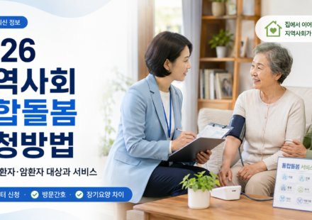 지역사회 통합돌봄, 통합돌봄 신청, 퇴원환자 돌봄 서비스, 암환자 재가돌봄