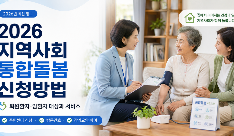 지역사회 통합돌봄, 통합돌봄 신청, 퇴원환자 돌봄 서비스, 암환자 재가돌봄